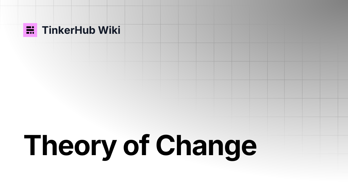 Theory of Change | TinkerHub Theory of Change | TinkerHub Wiki